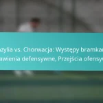 featured-image-brazylia-vs.-chorwacja-wystepy-bramkarzy-ustawienia-defensywne-przejscia-ofensywne