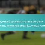 featured-image-efektywnosc-strzelecka-karima-benzemy-gole-na-mecz-konwersja-strzalow-wplyw-na-mecz