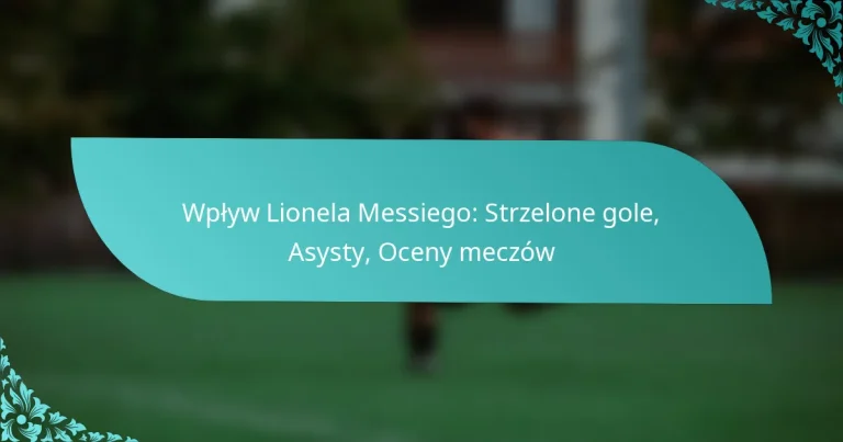 featured-image-wplyw-lionela-messiego-strzelone-gole-asysty-oceny-meczow
